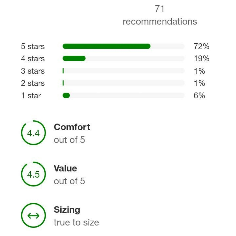 Freestyle by Danskin Tap Dance Shoes Patent Black - Picture 7 of 7